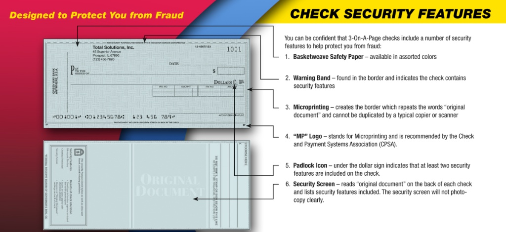 3-On-A-Page Manual Checks