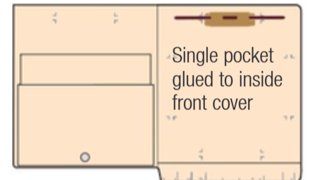 Full Cut, with Fastener & Pocket, Jeter, Position 1 & 3, 50/Pk