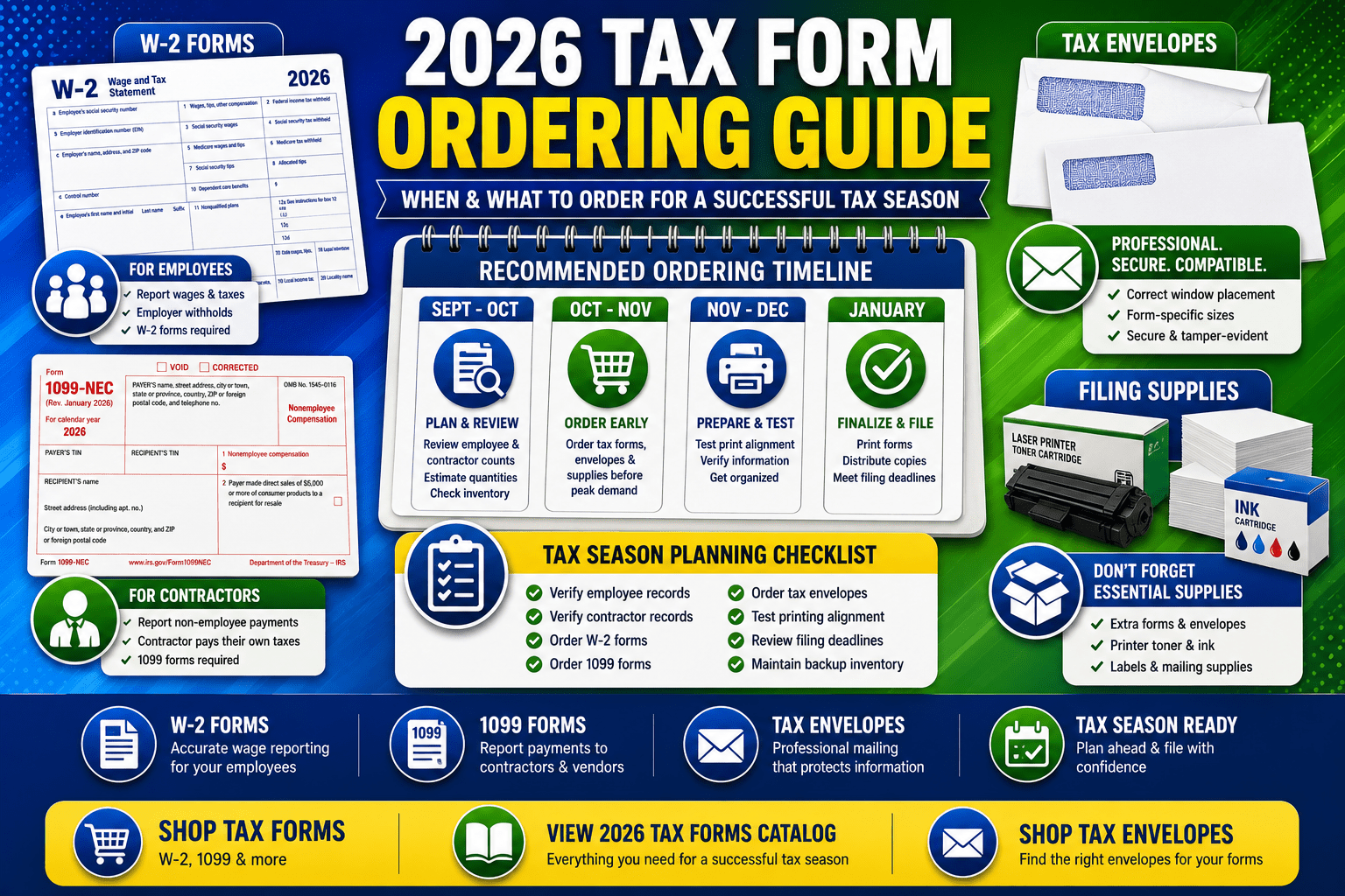 2026 Tax Form Ordering Guide: When & What To Order