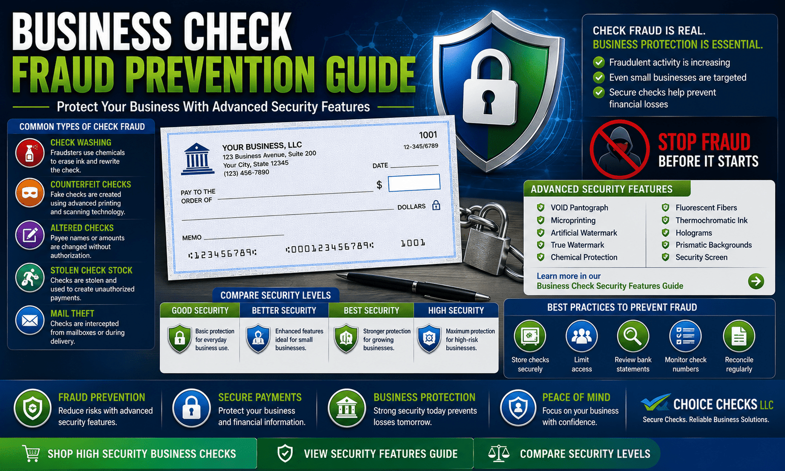 Business Check Fraud Prevention Guide: How To Protect Your Business From Check Fraud