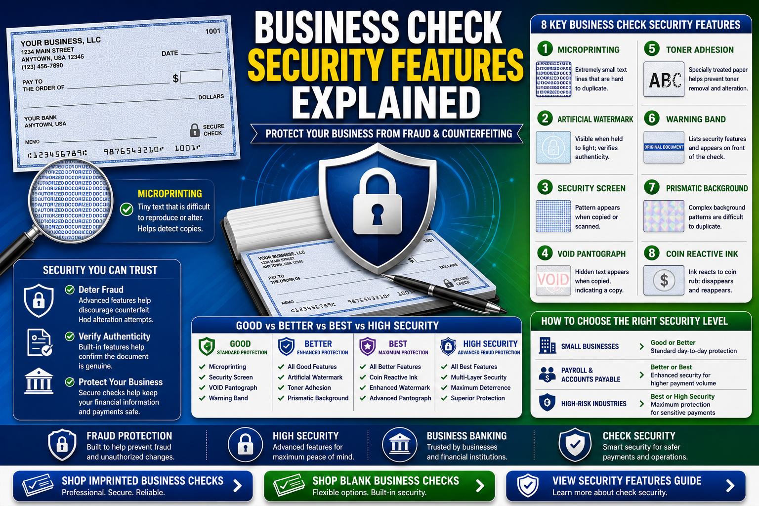 Business Check Security Features Explained: How To Protect Your Business From Fraud