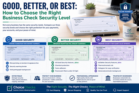 Good, Better, or Best: How to Choose the Right Business Check Security Level
