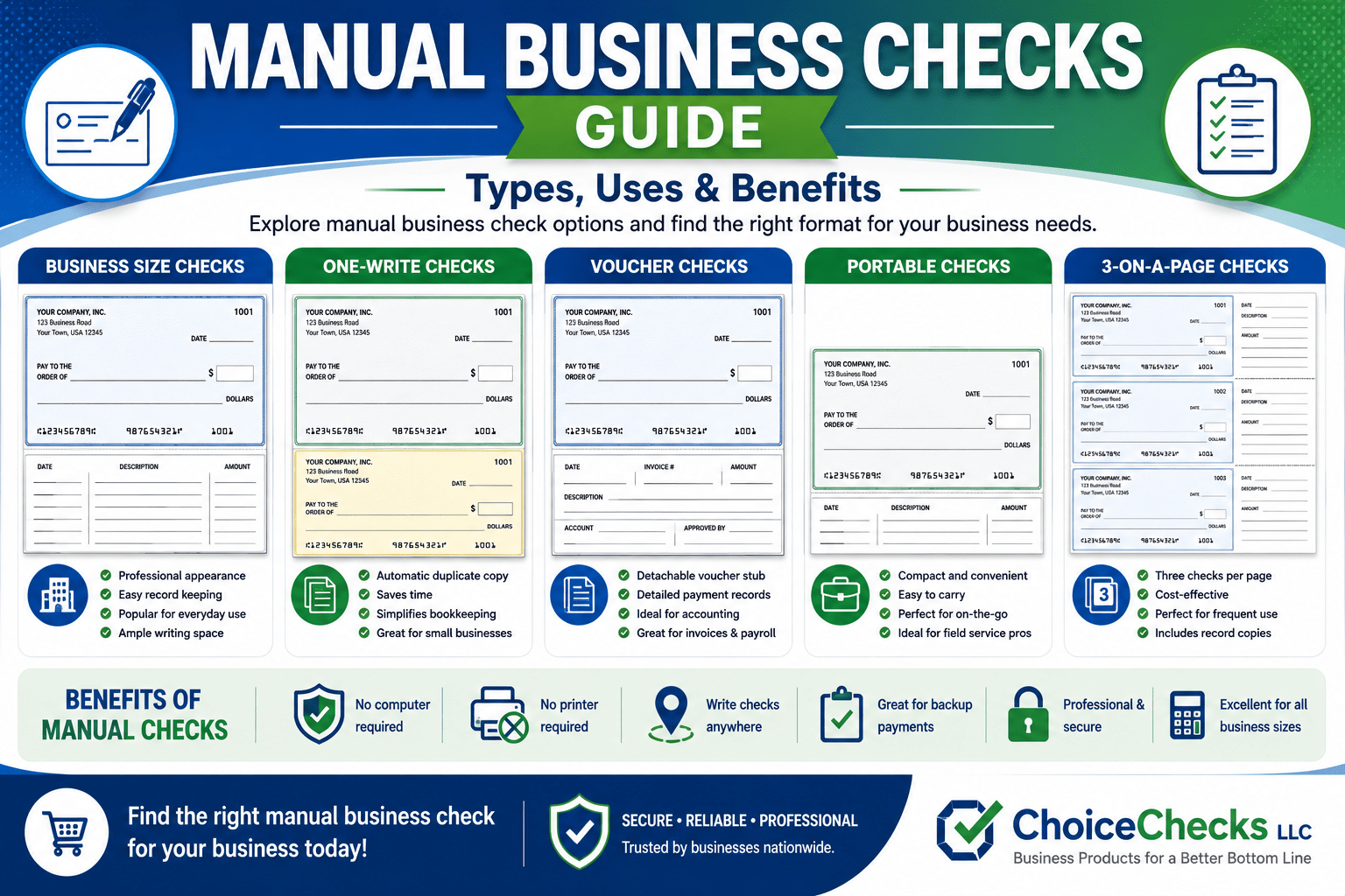 Manual Business Checks: Types, Uses & Benefits