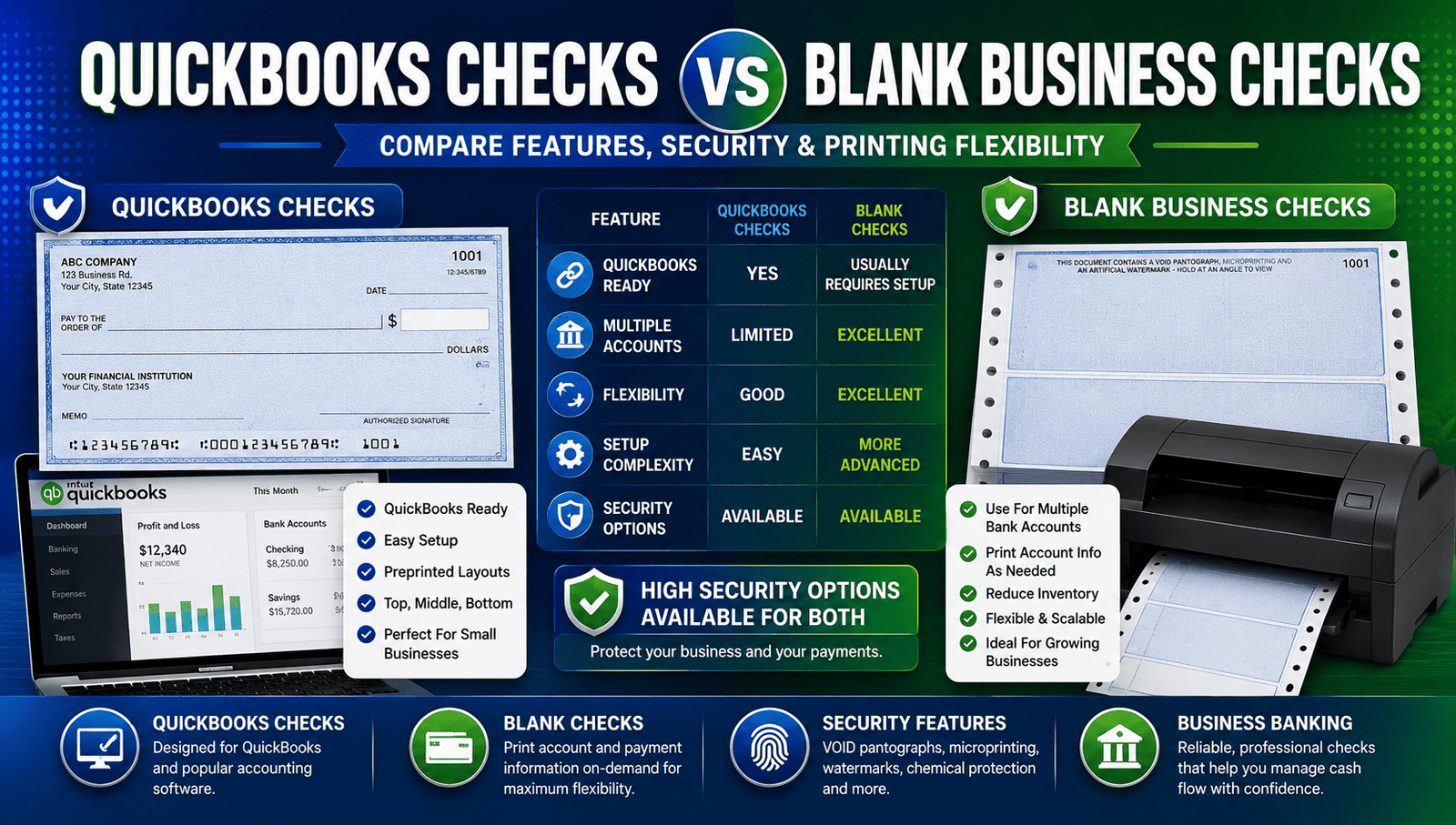 QuickBooks Checks vs Blank Business Checks: Which Is Right For Your Business?