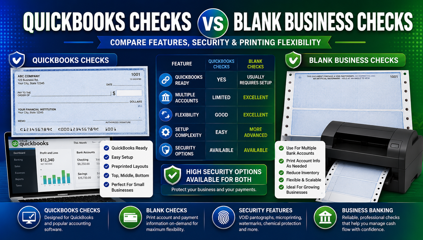 QuickBooks Checks vs Blank Business Checks: Which Is Right For Your Business?