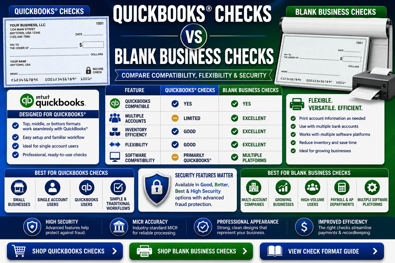 QuickBooks® Checks vs Blank Business Checks: Which Is Right For Your Business?
