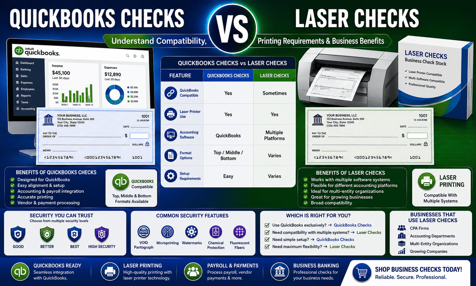 QuickBooks Checks vs Laser Checks: What's The Difference?
