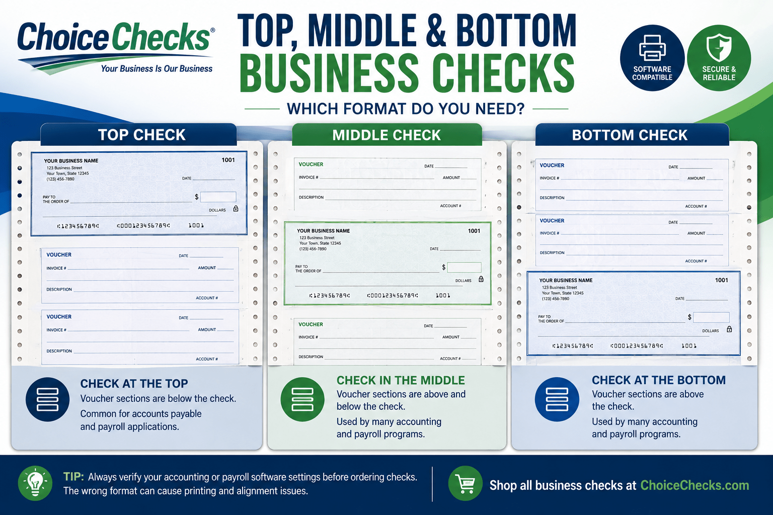 Top, Middle & Bottom Business Checks: Which Format Do You Need?