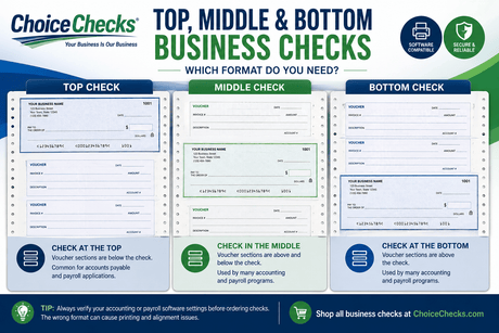 Top, Middle & Bottom Business Checks: Which Format Do You Need?