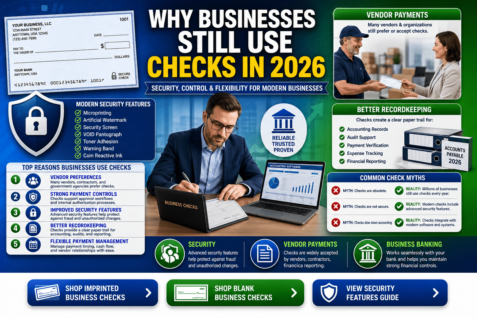 Why Businesses Still Use Checks In 2026